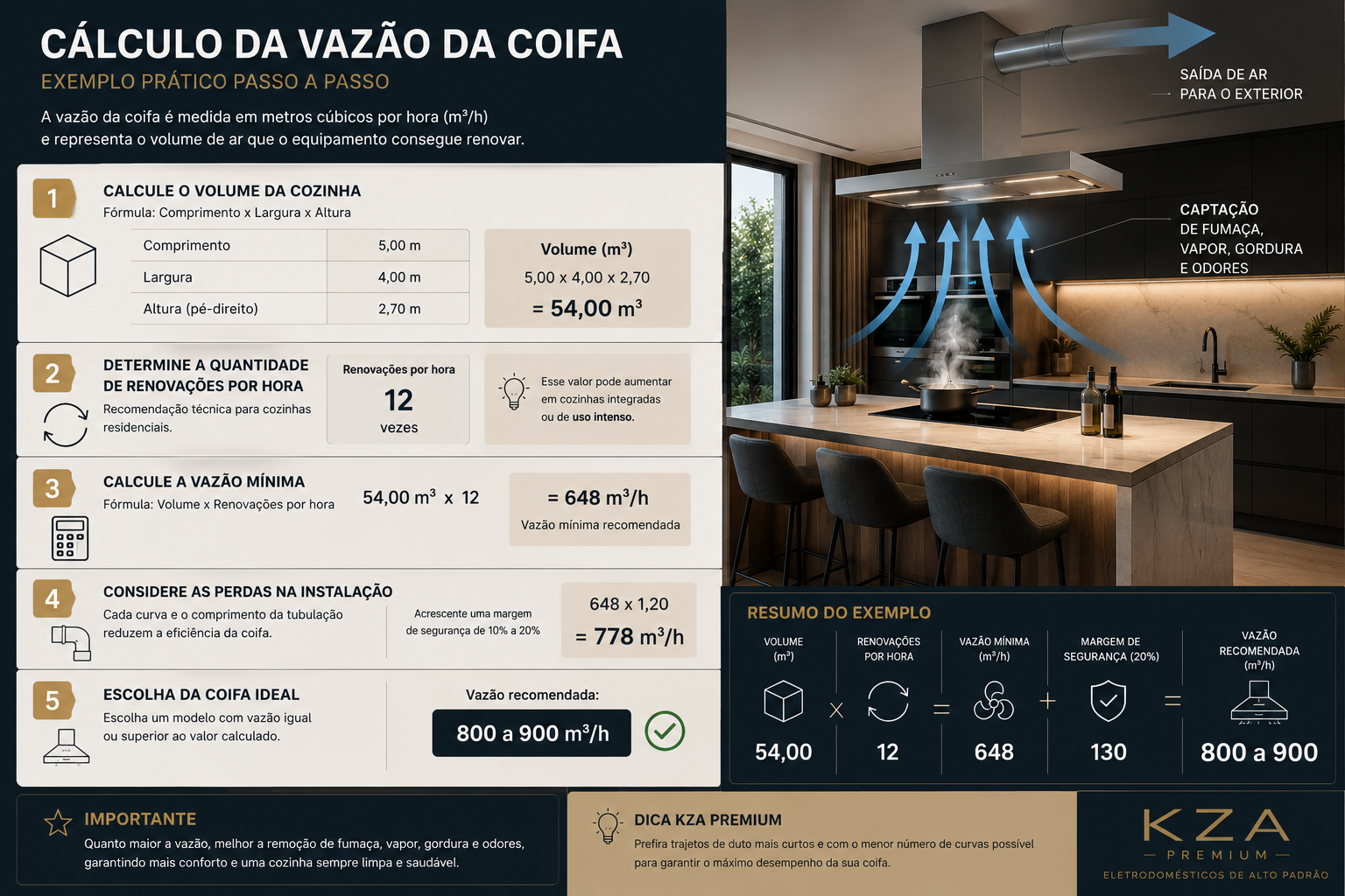 Tabela mostrando um exemplo do cálculo da vazão.png